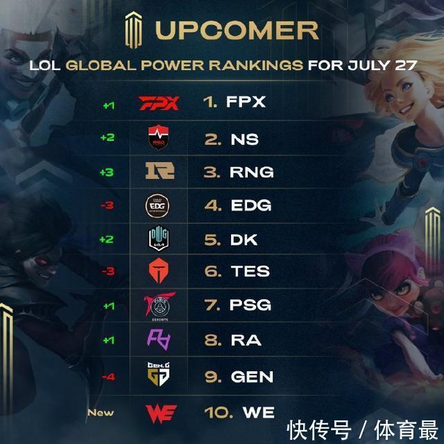 方便进一步 方便进一步