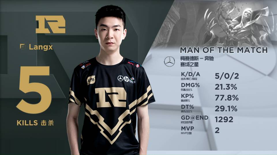 的强队交锋 的强队交锋