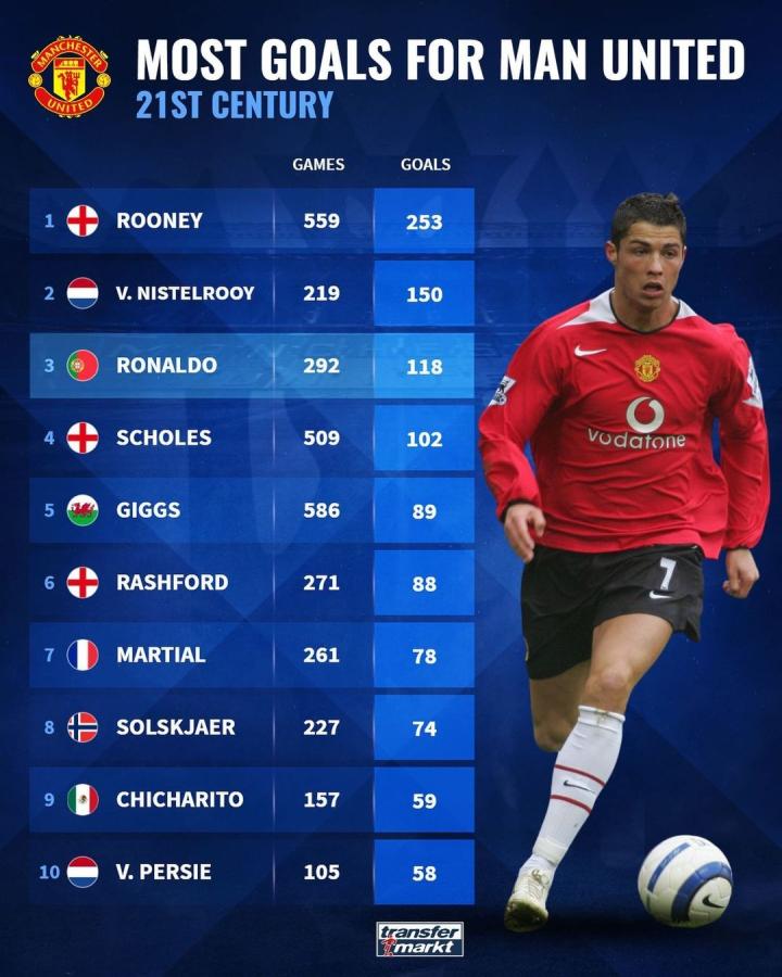 新一代阿根 新一代阿根