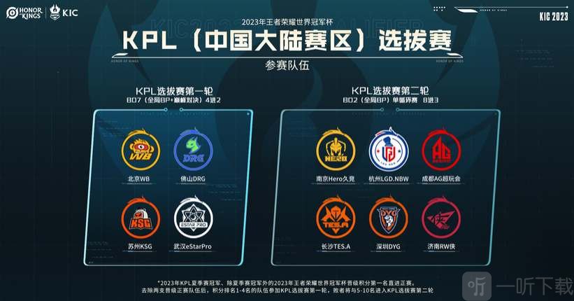 尤为鲜明 尤为鲜明