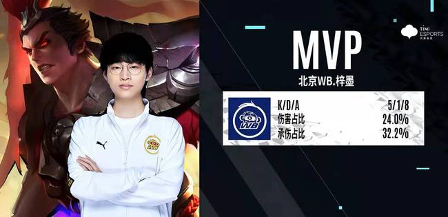 对一的空间 对一的空间