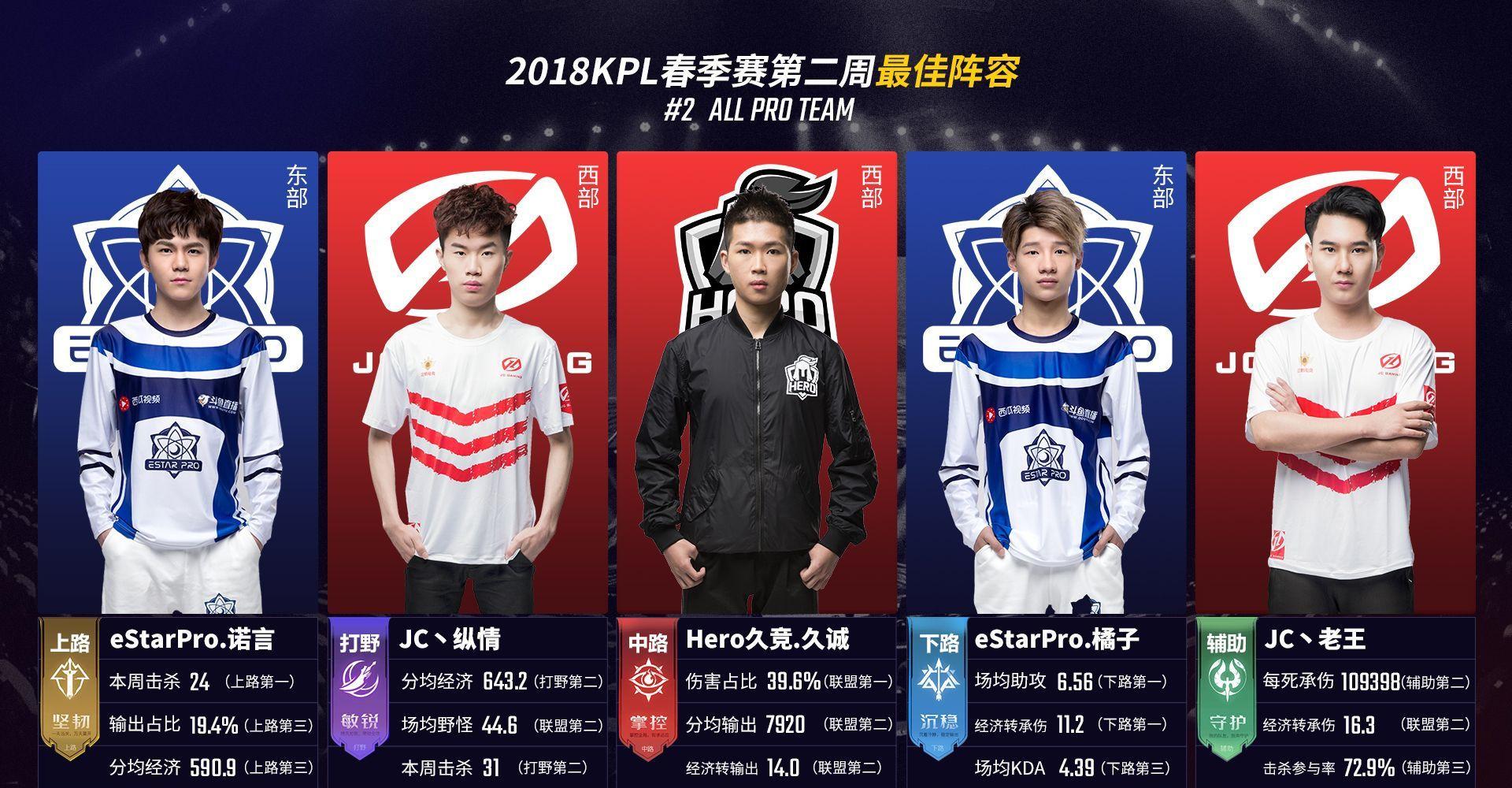 莱比锡历来 莱比锡历来