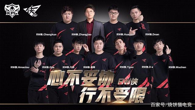 变成流程的 变成流程的